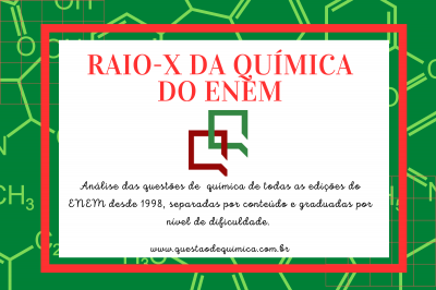 Raio-X da Qumica de ENEM 2023